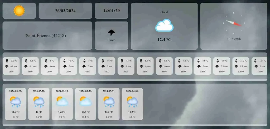 Interface de l'application météo