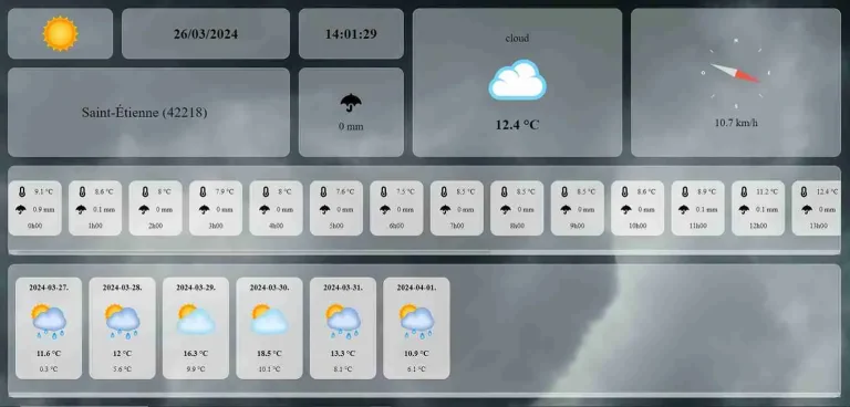 Interface de l'application météo